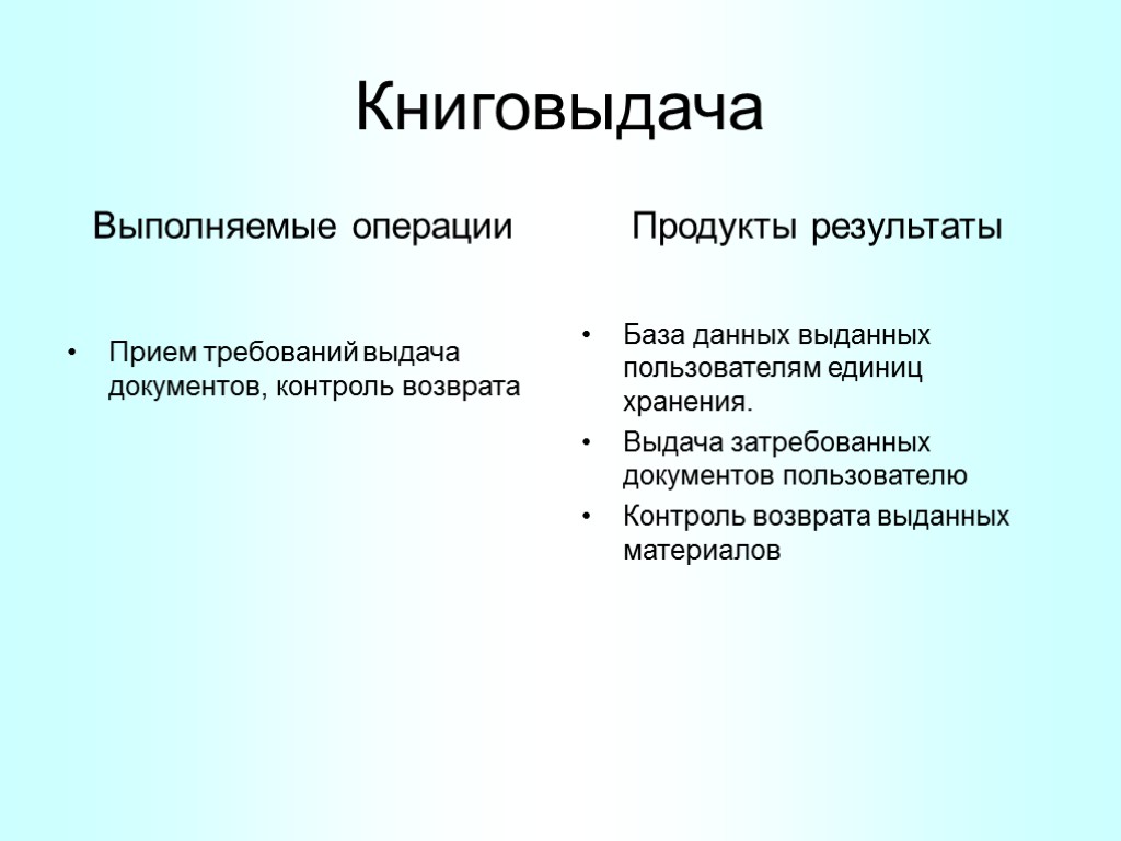 Книговыдача Выполняемые операции Прием требований выдача документов, контроль возврата Продукты результаты База данных выданных